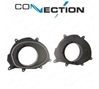 Adattatore supporti distanziali vano altoparlante Ø 165mm Renault Clio