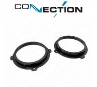 Adattatore supporti distanziali vano altoparlante Ø 165mm Tucson IX 35