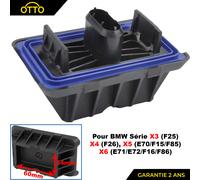 Adattatore Tamponi Blocco Sollevamento Cric per BMW X3 F25 X4 F26 X5 E70/F15/