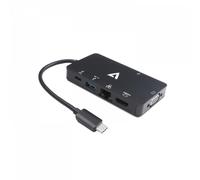 ADATTATORE USB-C VIDEOETHERNET