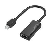 HAMA Mini displayport