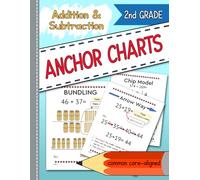 Addition & Subtraction 2nd Grade Anchor Charts: Common Core Aligned Reproducible