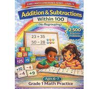 Addition & Subtraction Within 100 No Regrouping: 2500 Practice Problems
