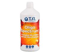 Additivo Oligoelementi GHE Bio B' Essentials (500ml)