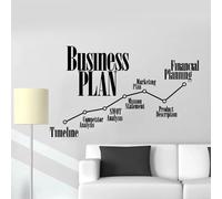Adesivi murali con cronologia del piano aziendale, adesivi murali per la pianificazione finanziaria del marketing in ufficio, adesivi per le aule scolastiche