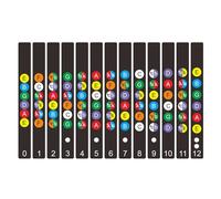 Adesivi per chitarra per principianti, strumenti per la pratica della chitarra, per apprendimento accelerato e memoria