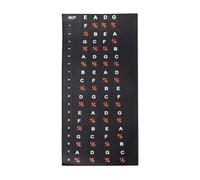 Adesivi Per Tastiera Di Basso A 4 Corde Segni Di Accordi E Note Facili Da Applicare Per Principianti Accessorio Per Imparare A Suonare Il Basso