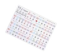 Adesivi trasparenti per l'apprendimento della musica Strumento di formazione riutilizzabile con notazione del personale adatto per 88 61 54 tasti Pianoforti elettronici adesivi per tastiera