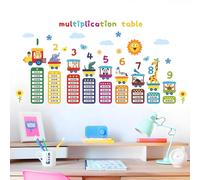 Adesivo da parete / Carta da parati Tabellina