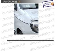 Adesivo replica Renault twingo BIANCA per parafango anteriore DX o SX