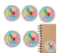 Adesivo ruota dei sentimenti, tabelle dei colori mentali - Decalcomania impermeabile per decorazioni emozionali per uffici,Grafici e poster educativi Grafico a torta delle emozioni per costruire