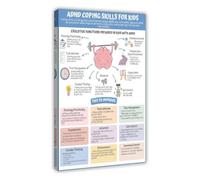 ADHD Coping Skills Poster Executive Functioning Strategies Print