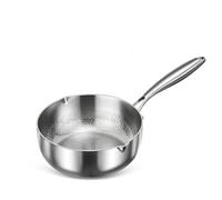Adius Titanium Hammered Pan, Thickened Multi-Layer Titanium Stock Pot, Wok Pan, Dual Pour Spout, Even Heating for All Stovetops (18 cm,No Lid)