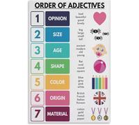 Adjective Order Poster English Grammar Classroom Decor
