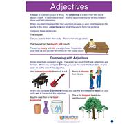 Adjectives Visual Learning Guides, Set/5-4-Panel, 11" x 17" Guide laminate, Full-Color Graphic Overview, Write-On/Wipe-Off Attività