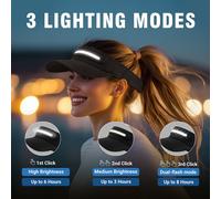 Adjustable Led Light Sun Hat Empty Top Hat Unisex Sun Visor For Sports Camping