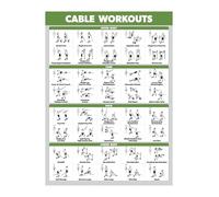 Adjustable Pulley Drills Chart Metal Sign Cable Cross Workout for Full Body Strength Training Exercise Guide Fitness Room Wall-Art 8 X 12 in