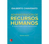 Administración de recursos humanos