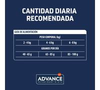 Advance Cibo Secco Veterinare Diet Urinare per Gatti 3 Kg