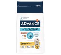 Advance Mini Sensitive Crocchette per cane - 1,5 kg
