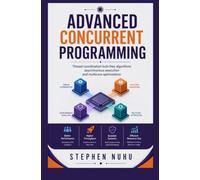 ADVANCED CONCURRENT PROGRAMMING: Thread Coordination Lock-Free Algorithms Asynchronous Execution and Multicore Optimization