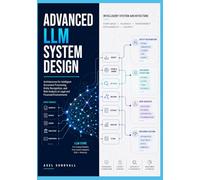 Advanced LLM System Design: Architectures for Intelligent Document Processing, Entity Recognition, and Risk Analysis in Legal and Financial Environments