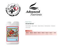 Advanced Nutrients B52 Big Bud Candy Ignitor Factor X Voodoo Juice Grow Micro