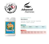 Advanced Nutrients B52 Big Bud Candy Ignitor Factor X Voodoo Juice Grow Micro