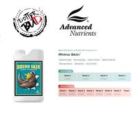Advanced Nutrients B52 Big Bud Candy Ignitor Factor X Voodoo Juice Grow Micro