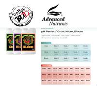 Advanced Nutrients B52 Big Bud Candy Ignitor Factor X Voodoo Juice Grow Micro