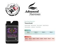 Advanced Nutrients B52 Big Bud Candy Ignitor Factor X Voodoo Juice Grow Micro