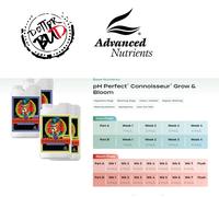 Advanced Nutrients B52 Big Bud Candy Piranha Carboload Bloom Micro grow Rhino