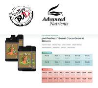 Advanced Nutrients B52 Big Bud Candy Piranha Carboload Bloom Micro grow Rhino