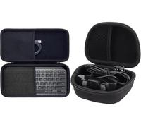 Aenllosi Custodia per Logitech MX Keys Mini + C920/C920e/C920s