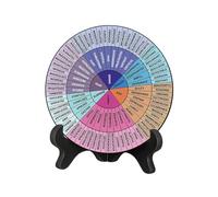AFXGUSD Set di Delle con Supporto, Decorazione Educativa per Dei Bambini, L'ufficio O Lo Studio, Style a