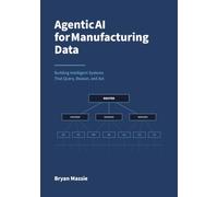 Agentic AI for Manufacturing Data: Building Intelligent Systems That Query, Reason, and Act
