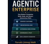 Agentic Enterprise: How Modern Companies Build, Scale, and Govern Autonomous Work
