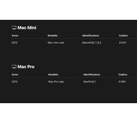 Aggiorna il tuo Mac (2008-2017) iMac MacBook Pro Air Mini a MacOS 15 Sequoia