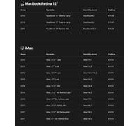 Aggiorna il tuo Mac (2008-2017) iMac MacBook Pro Air Mini a MacOS 15 Sequoia