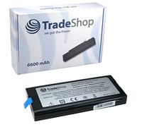 agli ioni di litio di alta qualità batteria 10,8 V/11,1/6600 mAh sostituisce Panasonic CF-VZSU29 CF-VZSU29 A CF-VZSU29AU CF-VZSU29U cf-vzsu29asu-aa CF vzu29 a per Panasonic ToughBook 29 CF 51 CF 52