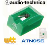Audio-Technica ATN95E