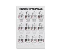 AHNEUUOY Music Theory Intervals, Piano & Guitar Reference Chart, Canvas Art for Musician, Teacher, Student(Unframed,12x18inch(30x45cm))
