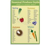 AHNEUUOY Seasonal Harvest Calendar - Fruit and Vegetable Guide for Kitchen Wall-Art & Decor(Framed,08x12inch(20x30cm))