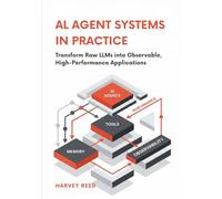 AI Agent Systems in Practice: Transform Raw LLMs into Observable, High-Performance Applications