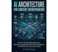 AI Architecture for Content Entrepreneurs: The No-Code Workflow Blueprint to Automate Copywriting, Scale Brand Distribution, and Reclaim 20+ Hours Every Week