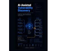 AI-Assisted Vulnerability Discovery: Modern Fuzzing Techniques for Security Researchers
