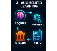 AI-Augmented Learning: Book 5