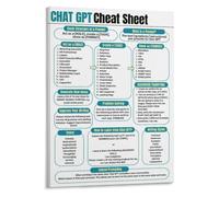 AI Communication Cheat Sheet Poster for Classroom Office Use