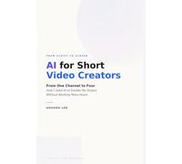 AI for Short Video Creators: From One Channel to Four - How I Used AI to Double My Output Without Working More Hours