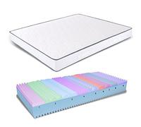 AILIME SRL Materasso in Memory Foam Matrimoniale 160X195 Alto 19 CM Ortopedico con Dispositivo Medico Premiere